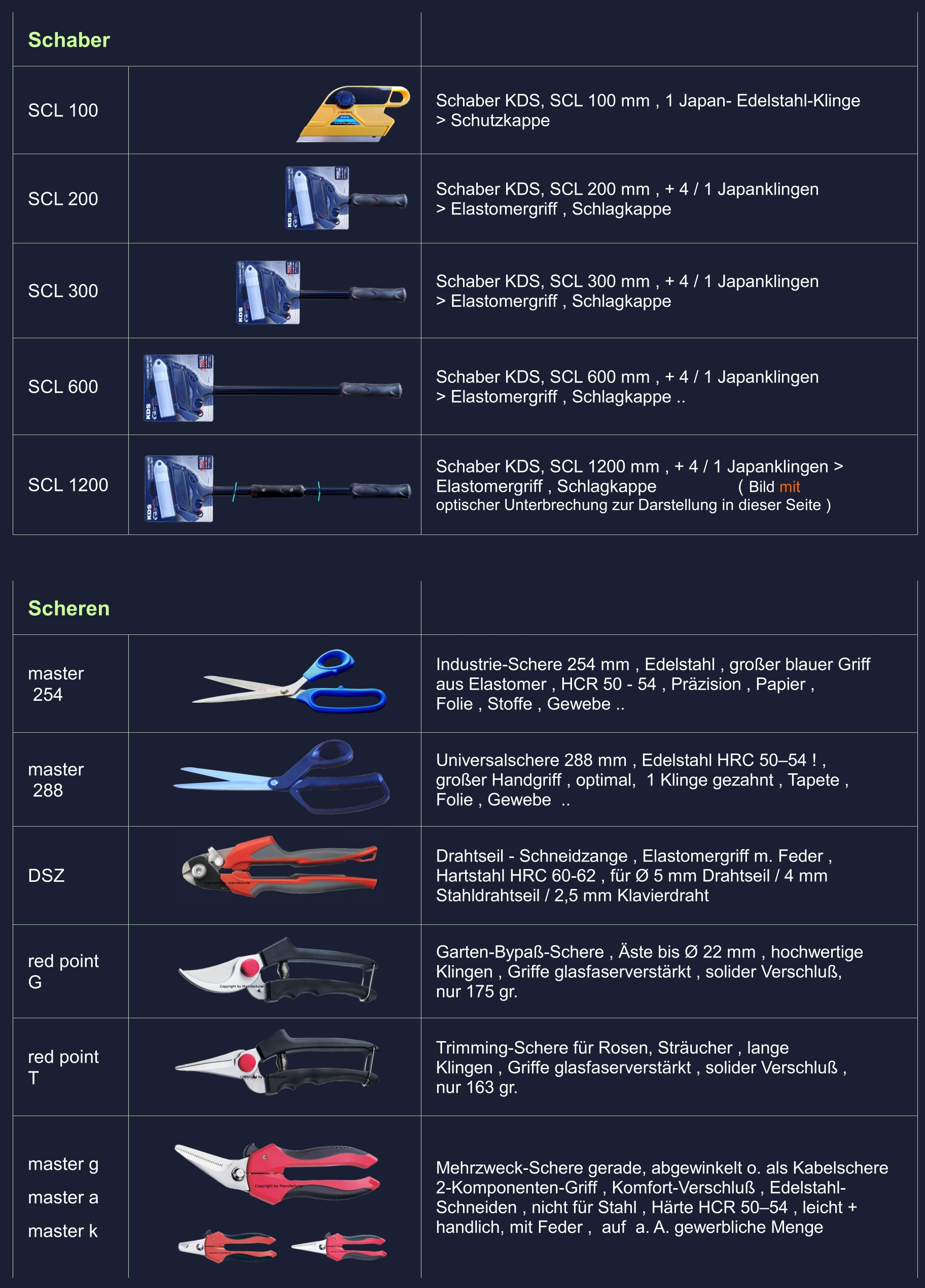 Schaber Japan , Qualitätsscheren