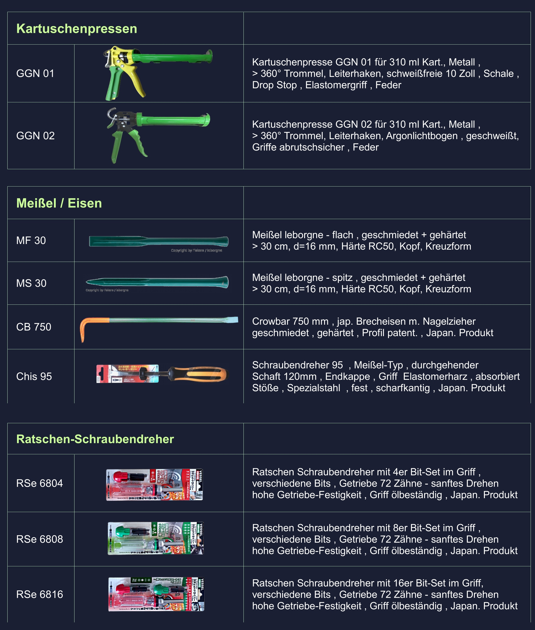 Kartuschenpressen , Ratschenschraubendreher