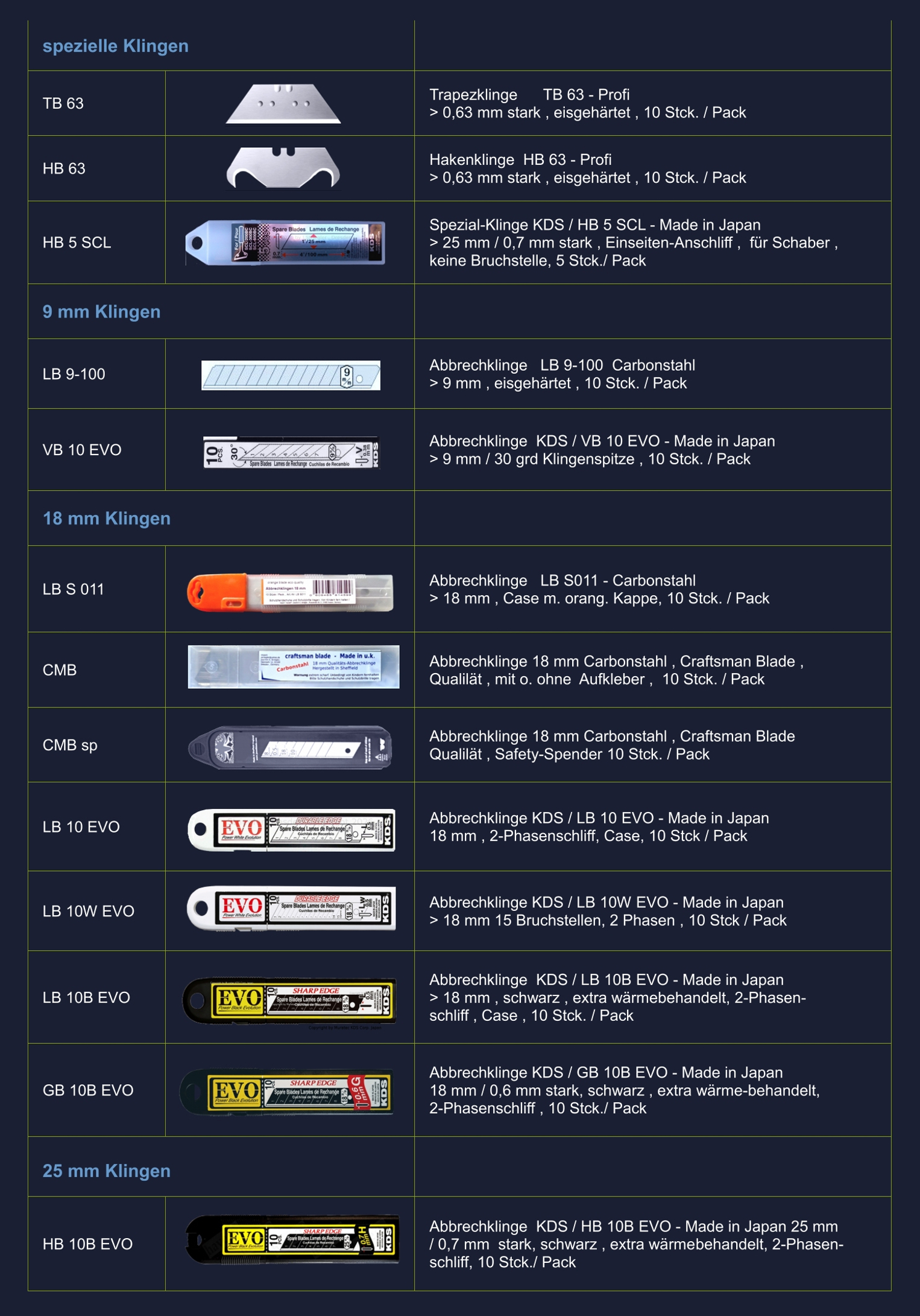 Klingen Cutter Striegler Dresden