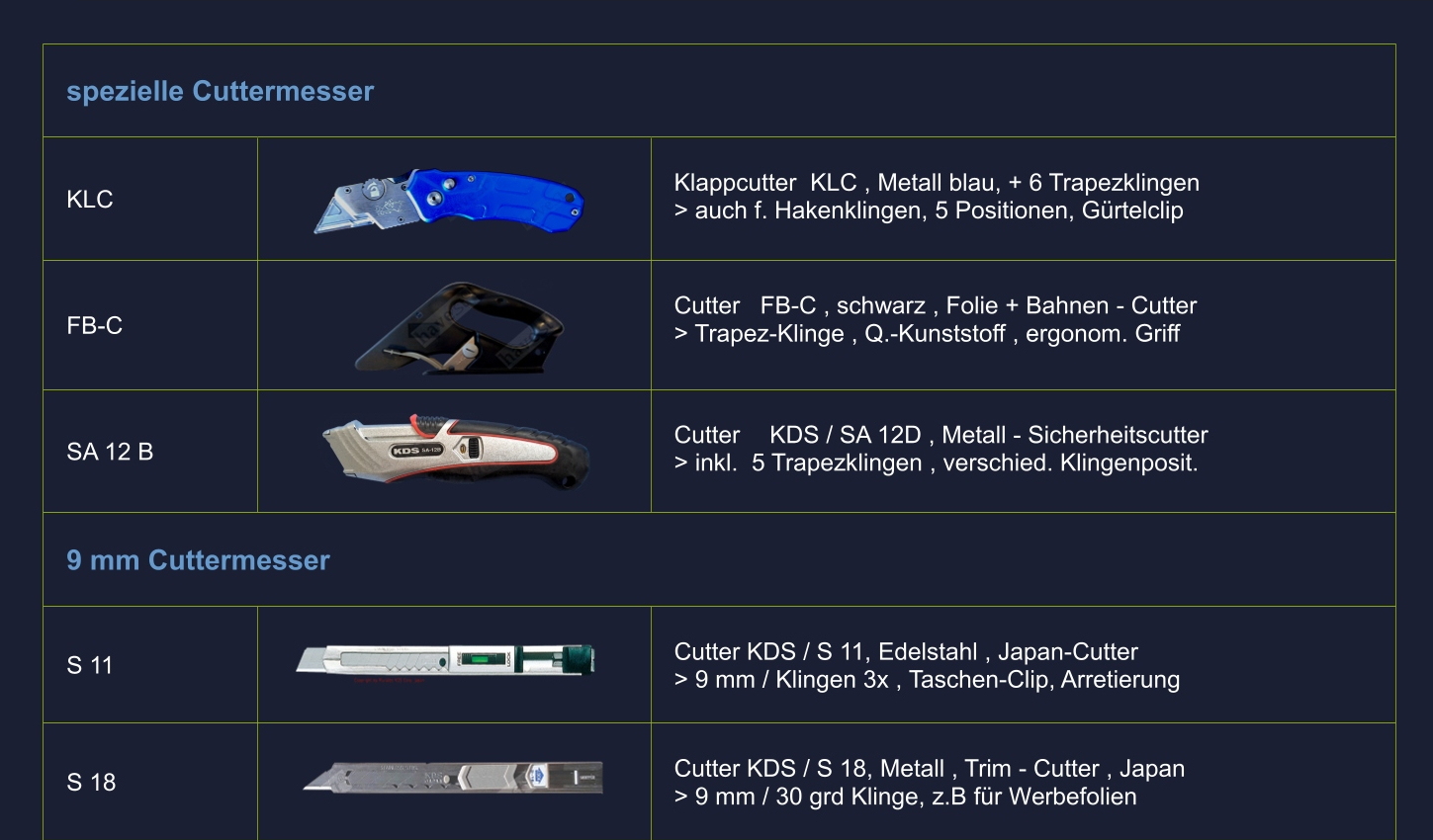 Cutter Handel Striegler