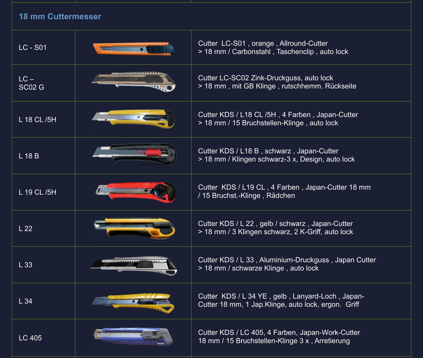 Cuttermesser Handel Striegler