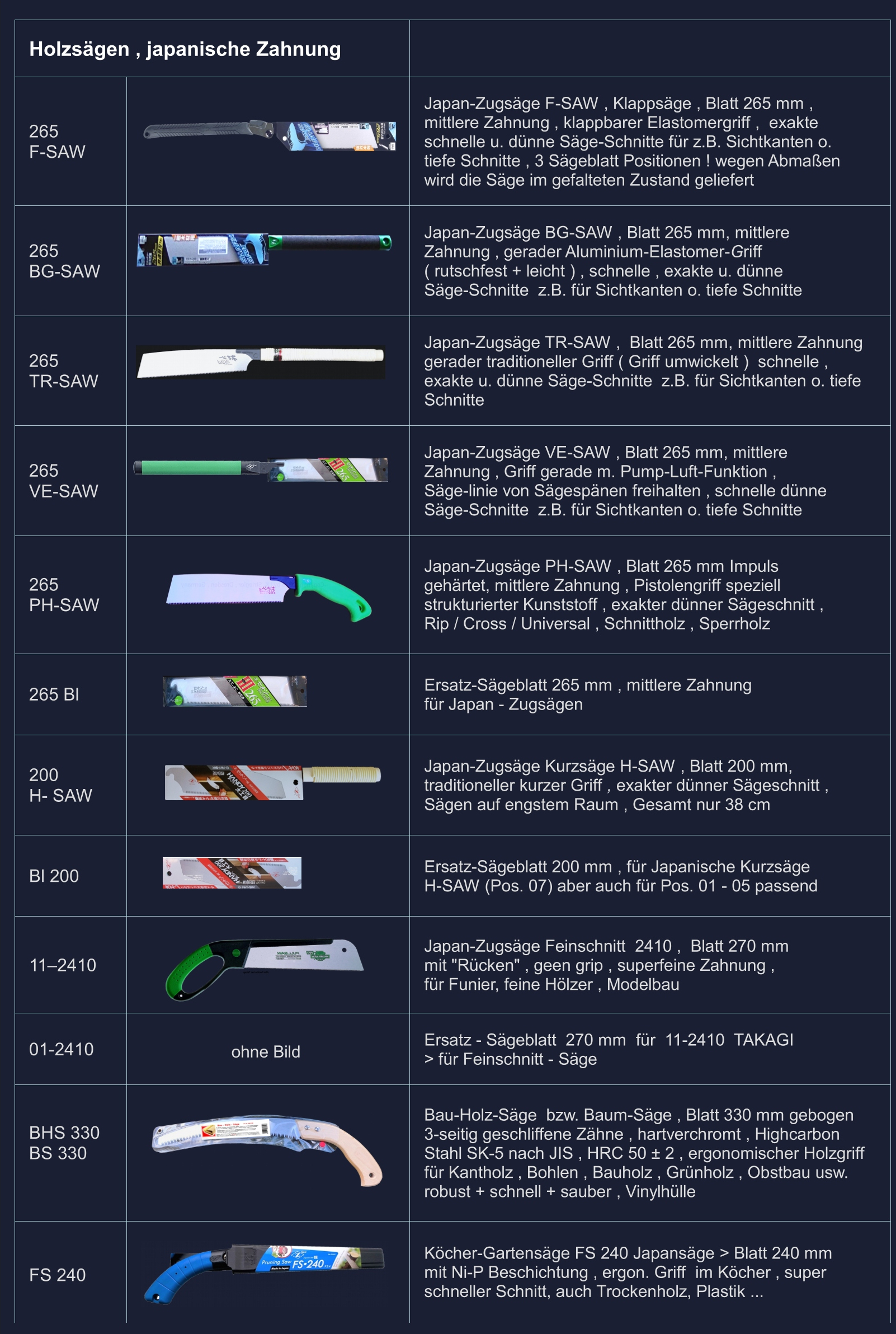 Japansaegen , Tischler , Schreiner